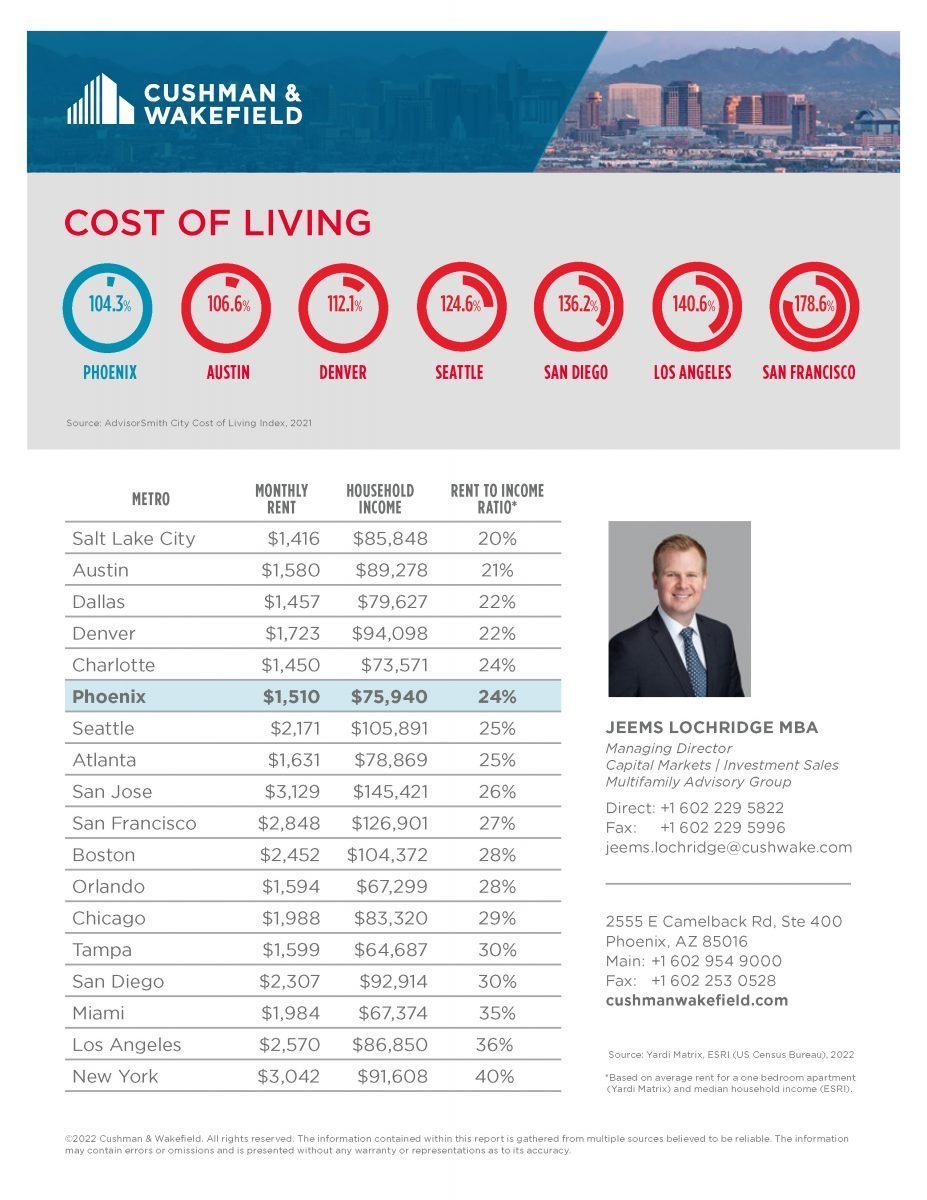 Cost of Living Flyer