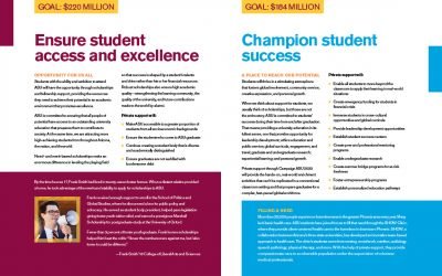 ASU Campaign 201 booklet pages 12-13
