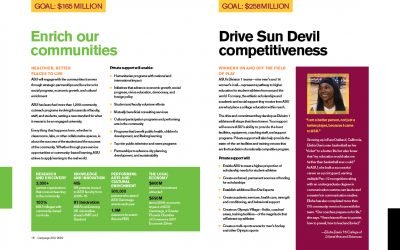 ASU Campaign 201 booklet pages 16-17